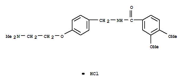 Itopride hydrochloride