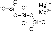 Magnesium trisilicate hydrate